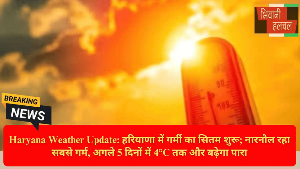 मौसम विभाग हरियाणा चेतावनी