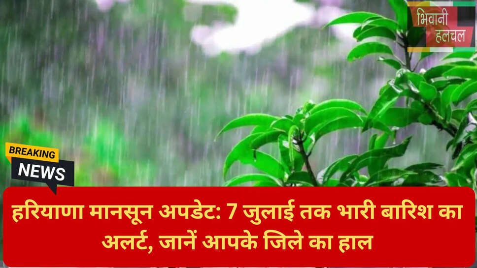 मौसम विभाग हरियाणा