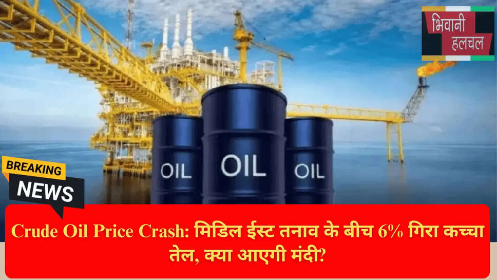 WTI Crude Below 88 Dollars