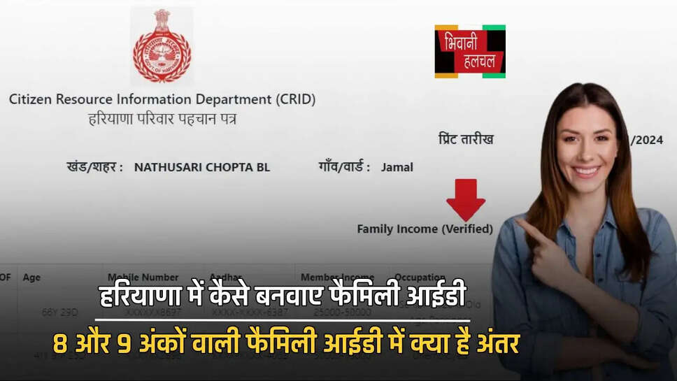 हरियाणा में कैसे बनवाए फैमिली आईडी, 8 और 9 अंकों वाली फैमिली आईडी में क्या है अंतर, यहां जाने सब कुछ&nbsp;