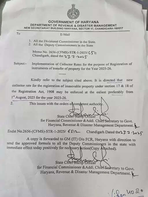 हरियाणा में CM सैनी ने दी नए कलेक्टर रेट की मंजूरी