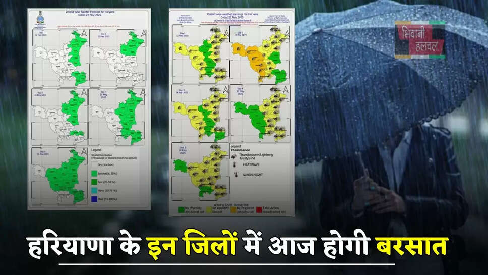 हरियाणा के इन जिलों में आज होगी बरसात, देखें मौसम की ताजा अपडेट&nbsp;