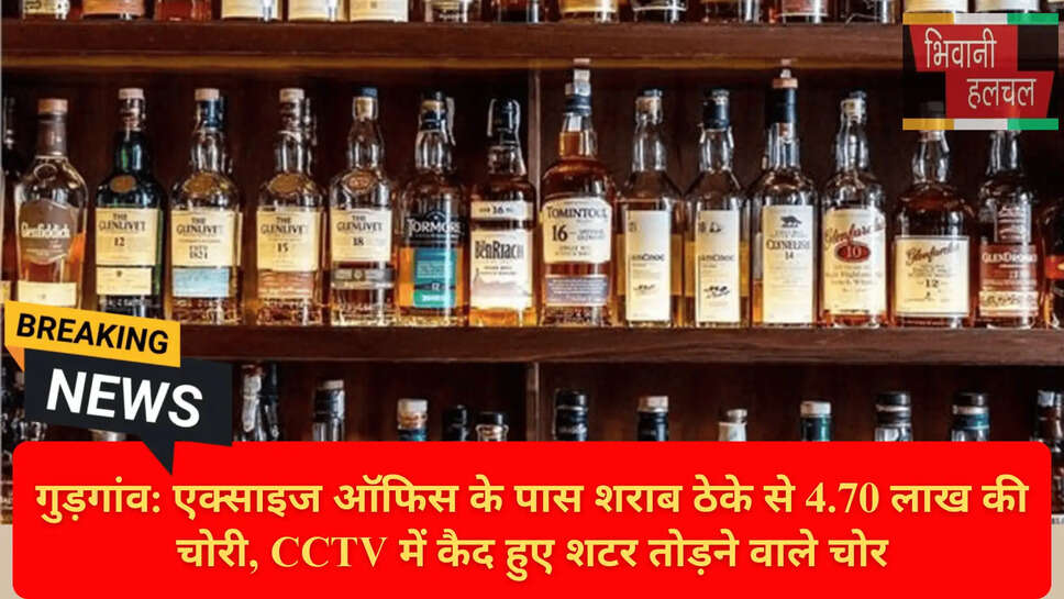 गुड़गांव क्राइम न्यूज़