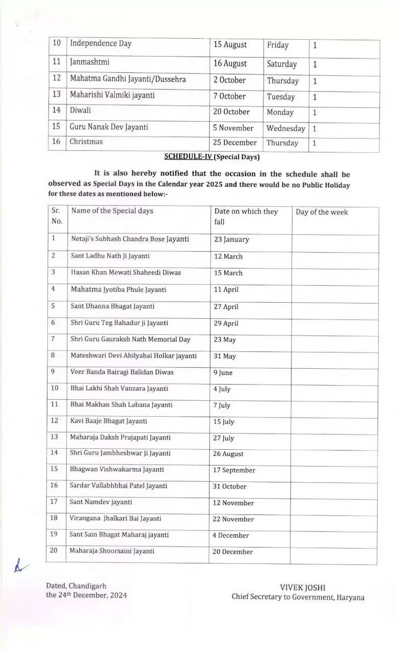 हरियाणा में सरकारी छुट्टियों का कैलेंडर हुआ जारी