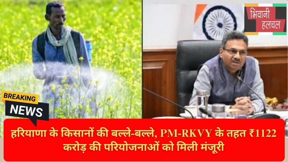 Haryana Farmers News