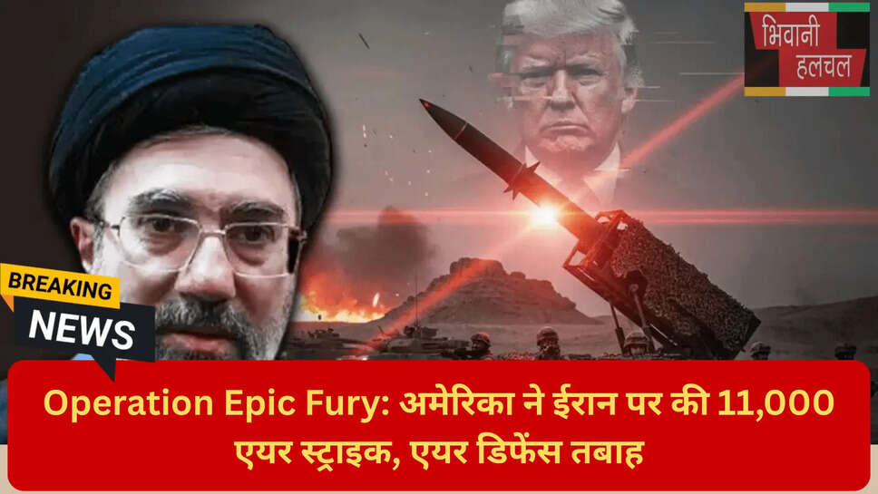 US Air Force Combat Sorties