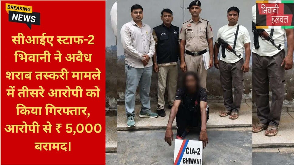 Haryana Excise Act case