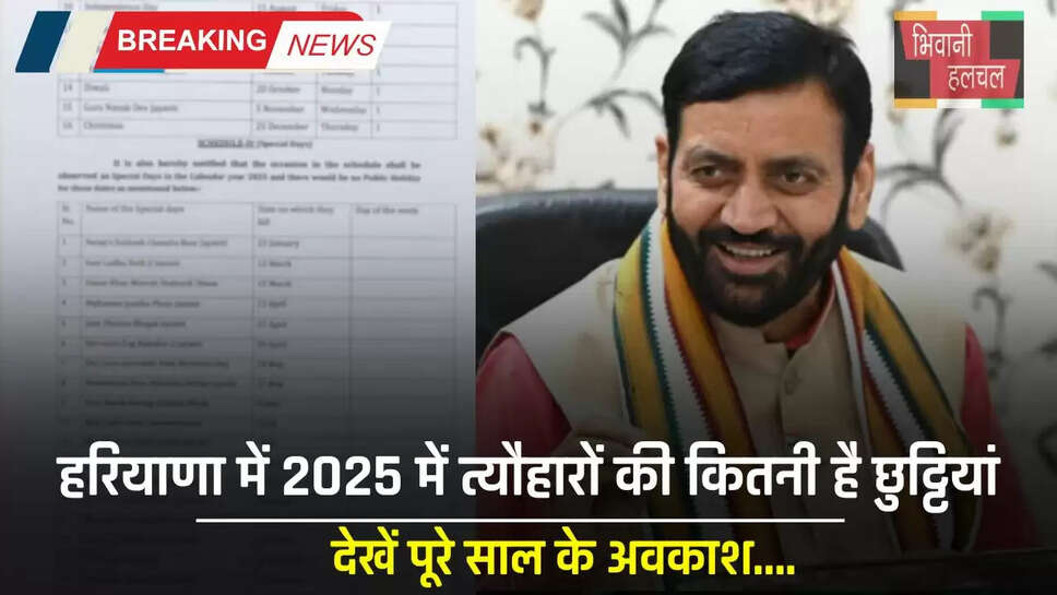 Haryana Holidays Calendar 2025: हरियाणा में 2025 में त्यौहारों की कितनी है छुट्टियां, देखें पूरे साल के अवकाश&nbsp;