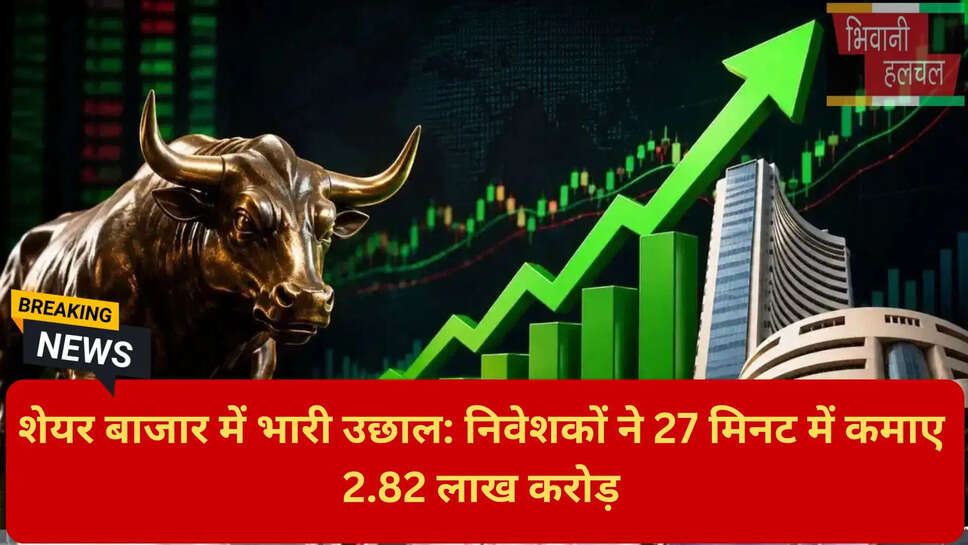 मार्केट बेंचमार्क इंडेक्स