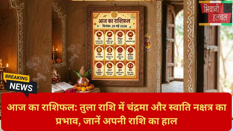 मेष से मीन राशि का हाल