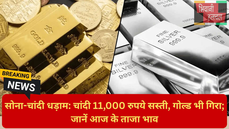 2 अप्रैल 2026 सर्राफा बाजार