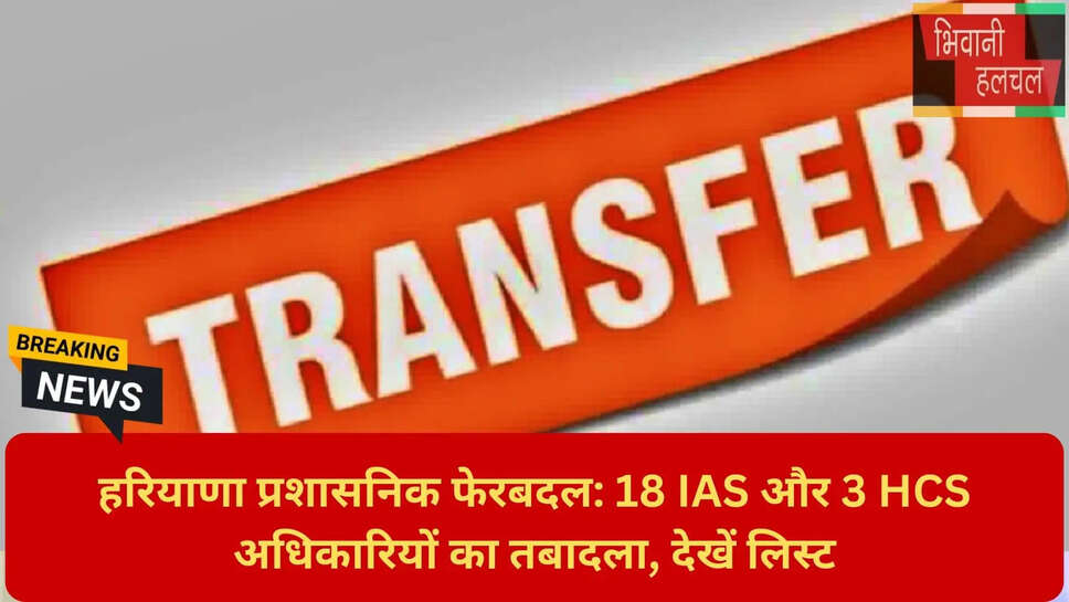 हरियाणा एचसीएस ऑफिसर लिस्ट
