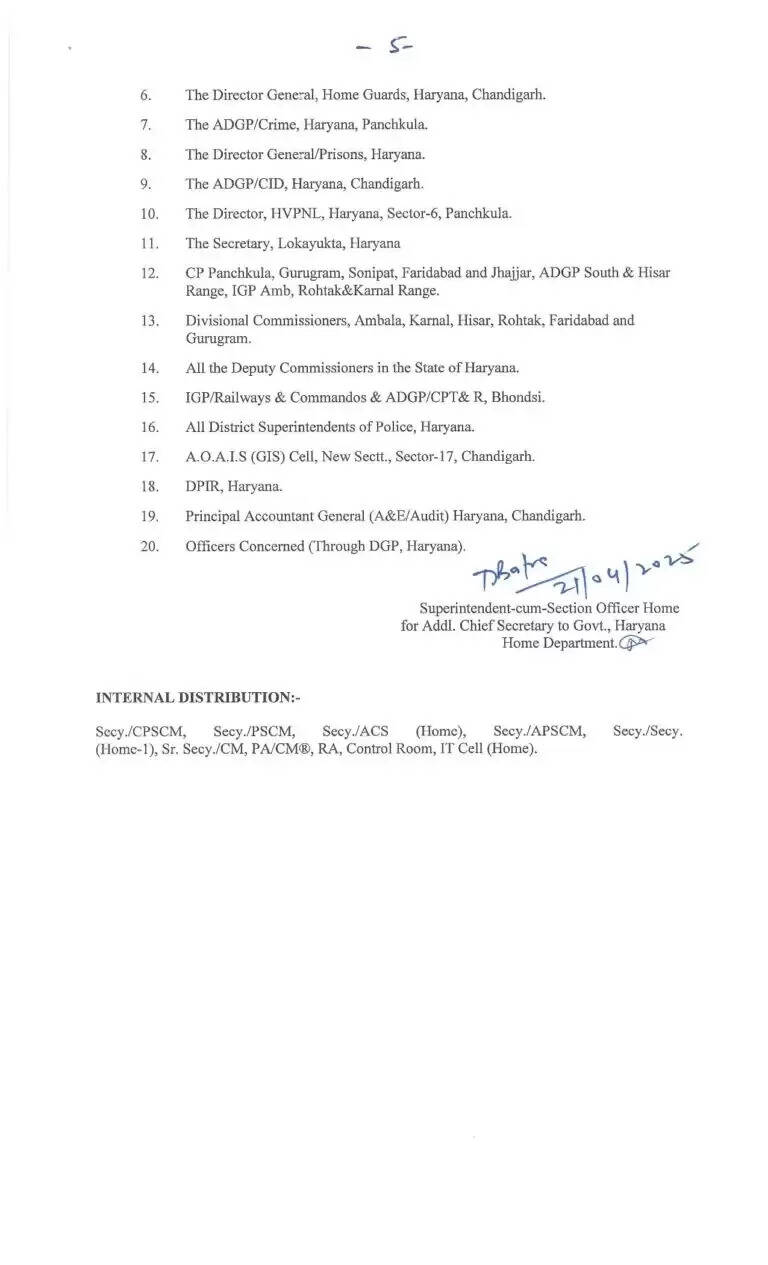 Haryana: हरियाणा में बड़ा प्रशासनिक फेरबदल, इन जिलों के SP सहित 42 IPS अफसरों का हुआ तबादला