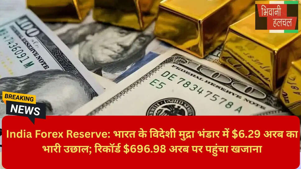 RBI Gold Reserve Valuation Increase