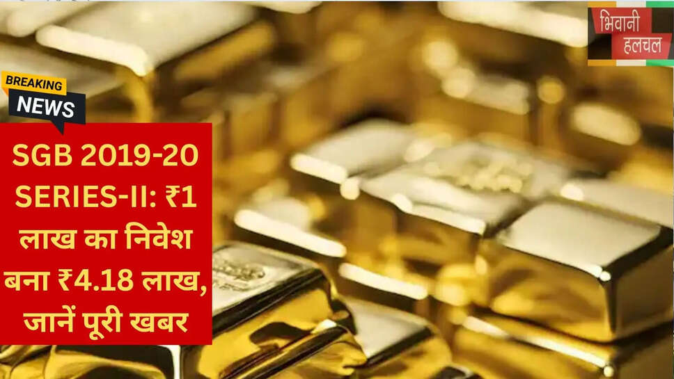 SGB निवेश रिटर्न