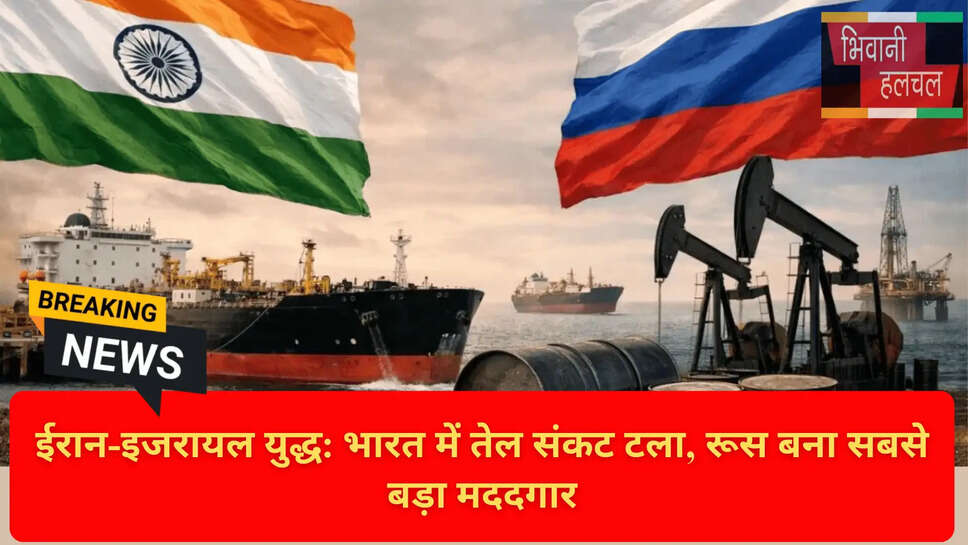 Kpler Oil Analytics India