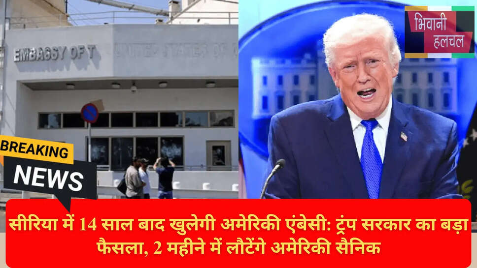 US Foreign Policy 2026