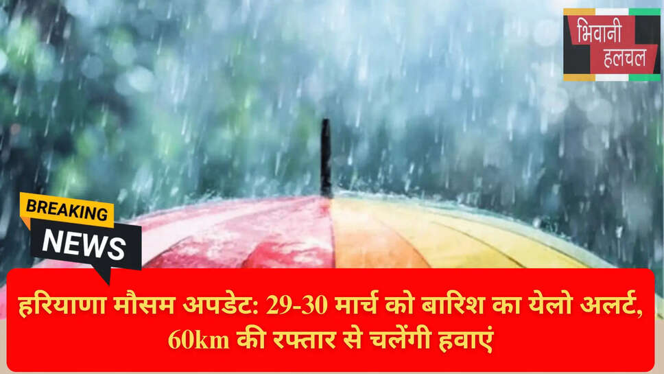 IMD Alert Haryana 2026