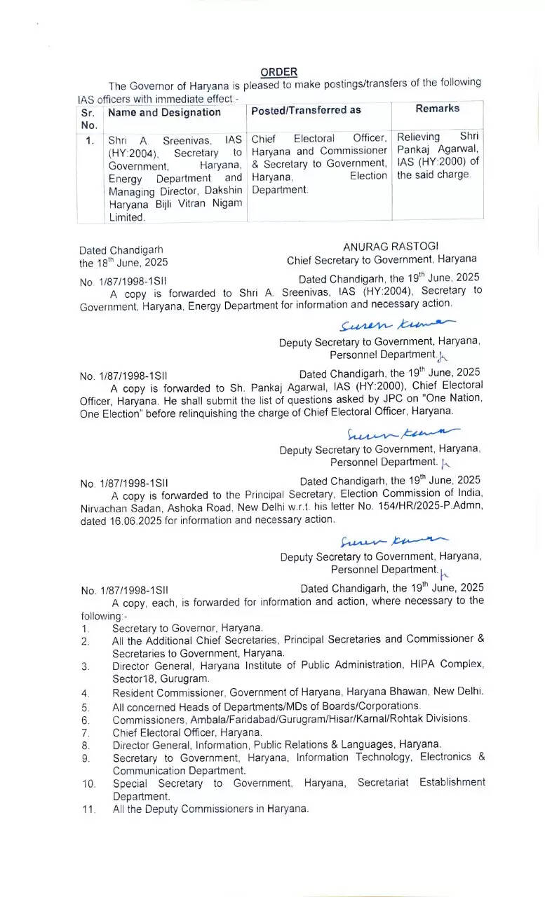 हरियाणा को मिले नए मुख्य चुनाव अधिकारी, देखें किसे मिली नई जिम्मेदारी ?