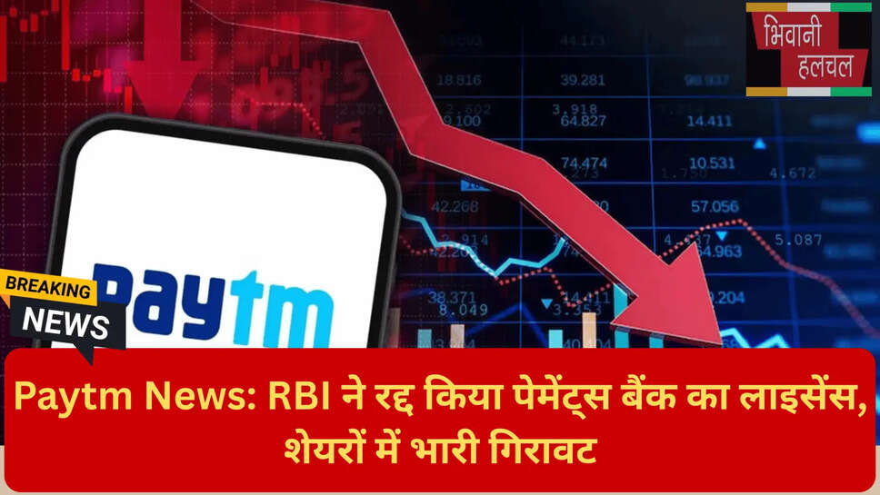 बैंकिंग रेगुलेशन न्यूज़