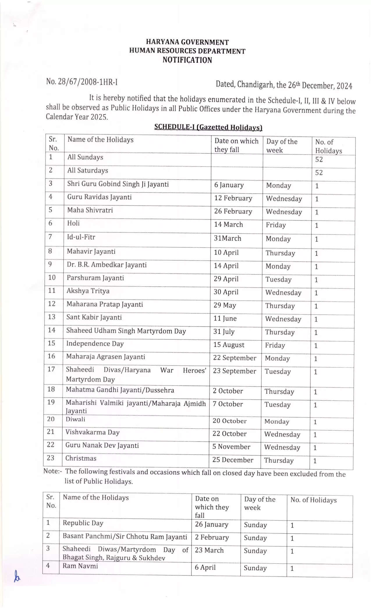 Haryana : हरियाणा में 2025 में होने वाली सरकारी छुट्टियों का कैलेंडर हुआ जारी, देखें कब कब रहेगा अवकाश