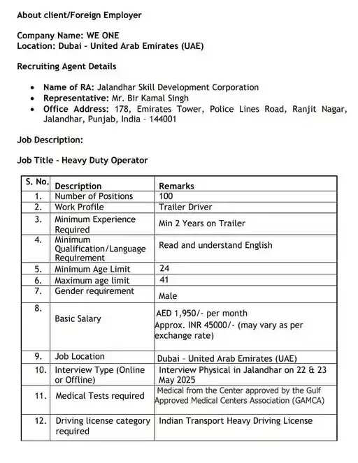 HKRN में इन पदों पर बड़ी भर्ती&nbsp;