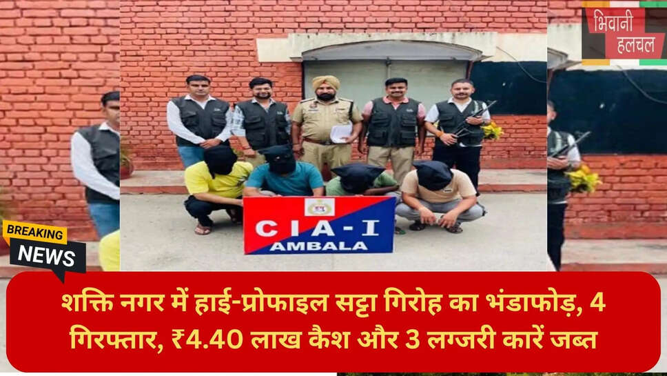 अंबाला क्राइम न्यूज