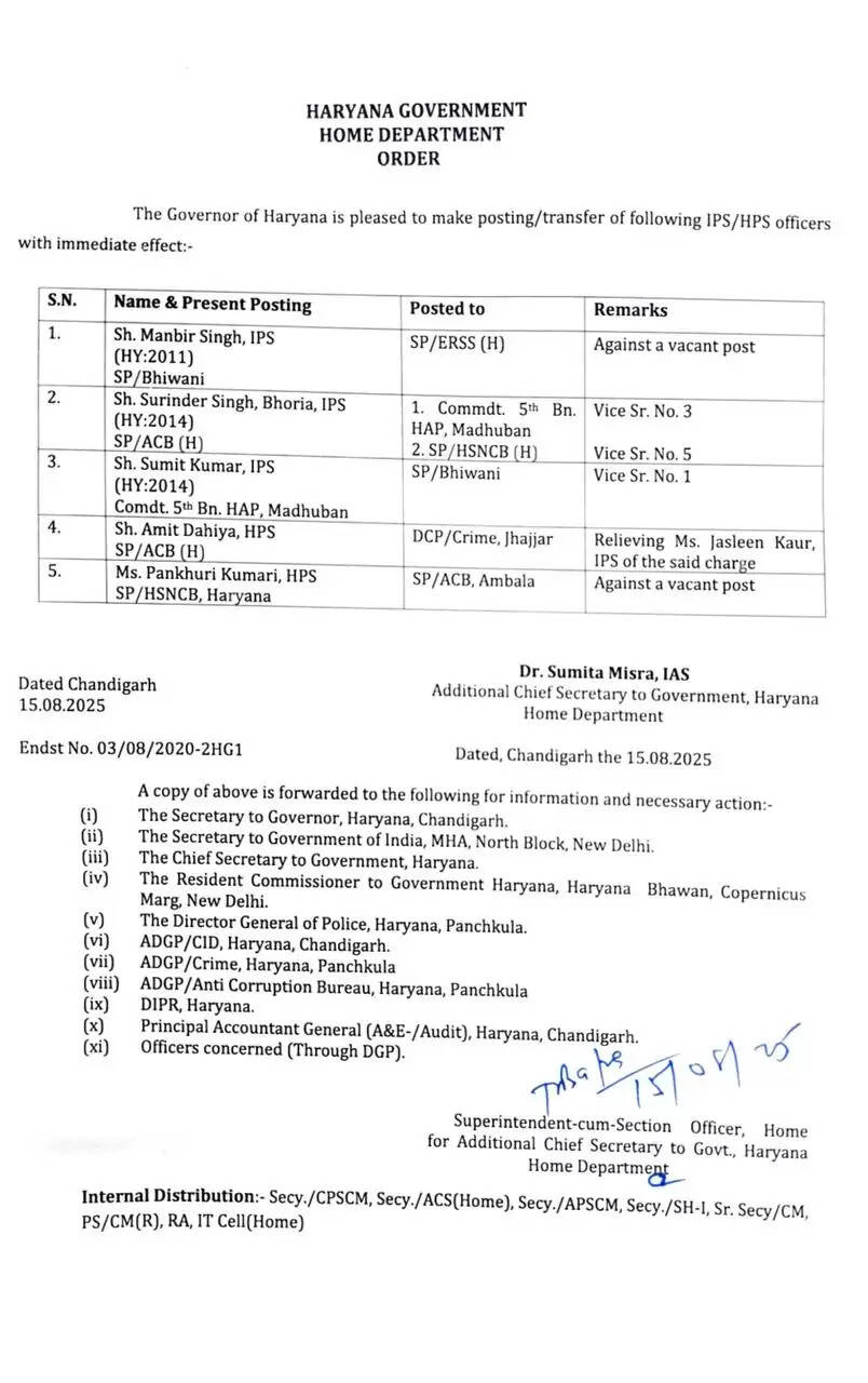 Haryana Transfer 2025: हरियाणा में इन 3 IPS और 2 HPS अधिकारियों का हुआ ट्रांसफर, देखें पूरी लिस्ट&nbsp;