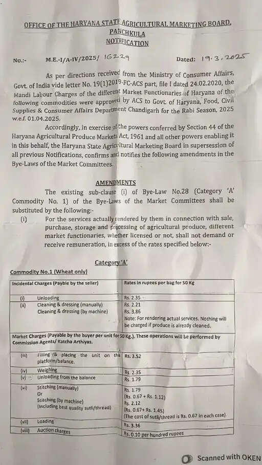 हरियाणा की इस मंडी में सिलाई घोटाले का लेकर बड़ा खुलासा