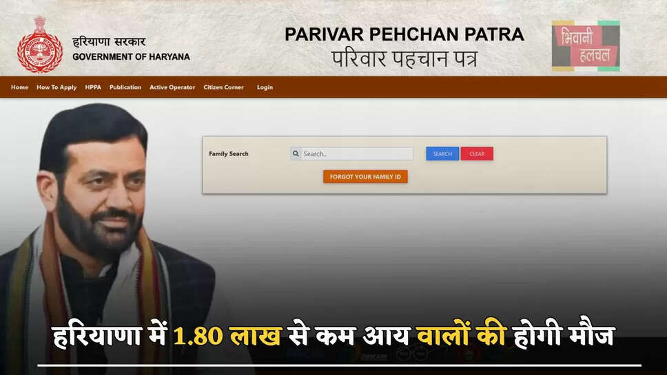 हरियाणा में 1.80 लाख से कम आय वालों की होगी मौज, अब मिलेगा ये बड़ा फायदा