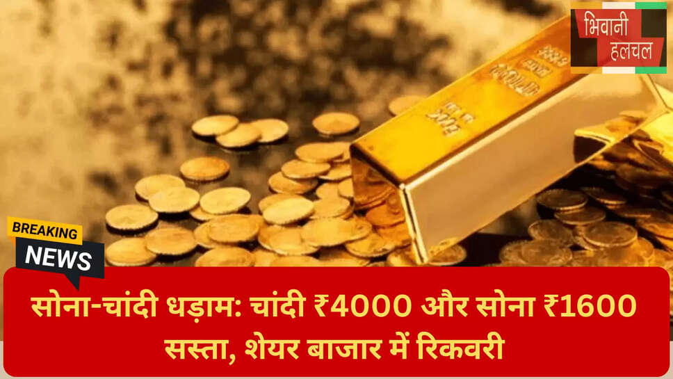 कमोडिटी मार्केट न्यूज़