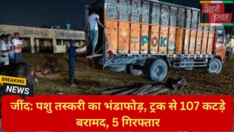 जींद क्राइम न्यूज,