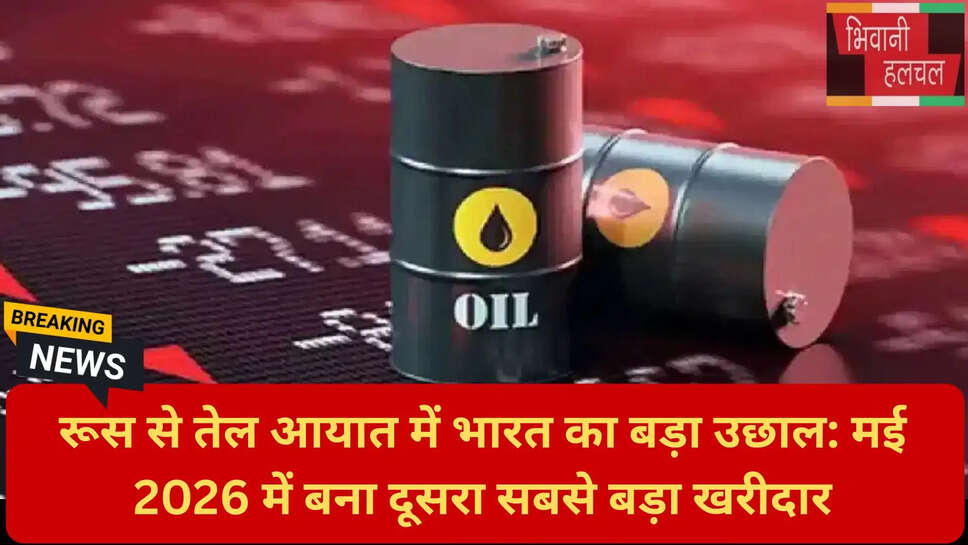 ऊर्जा आयात लागत