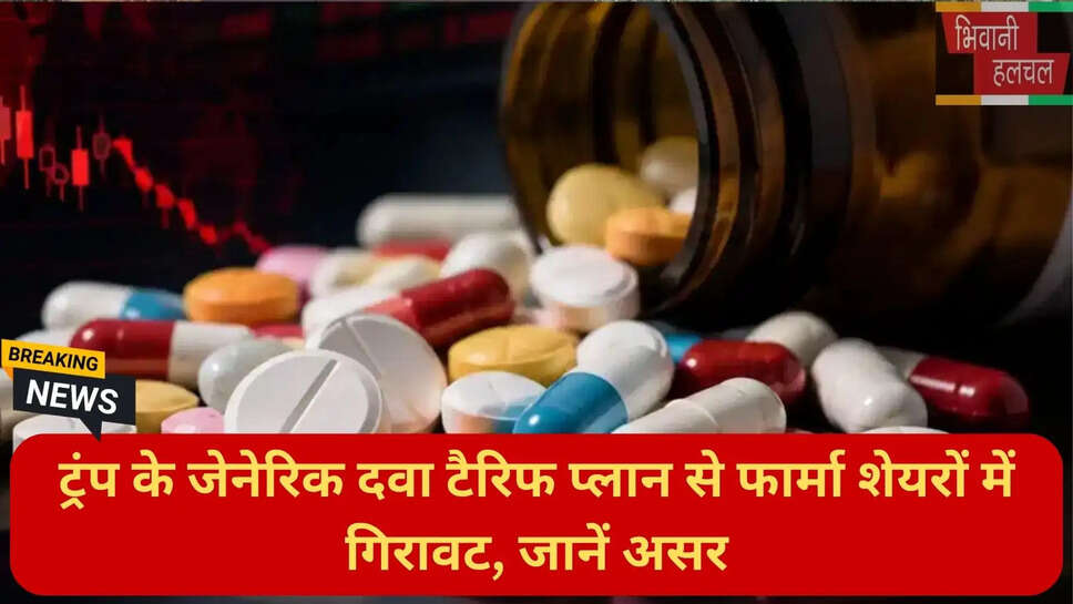 Sun Pharma Cipla Dr Reddys share price news