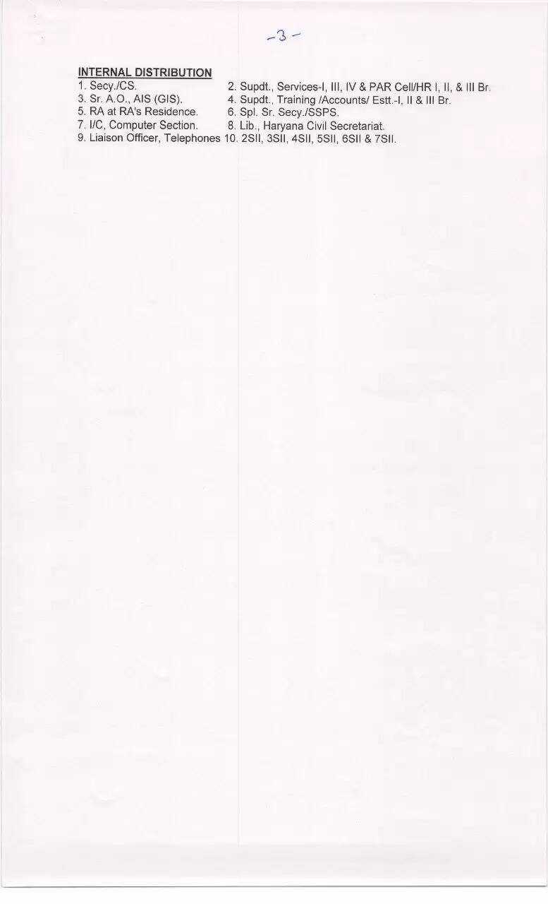  हरियाणा में इन IAS अधिकारियों का हुआ तबादला