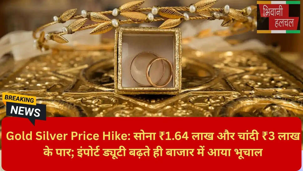 Commodity Market Update India