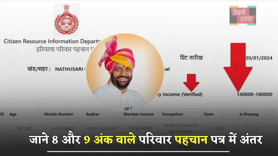 हरियाणा में फैमिली ID कैसे बनवाएं, जाने 8 और 9 अंक वाले परिवार पहचान पत्र में अंतर