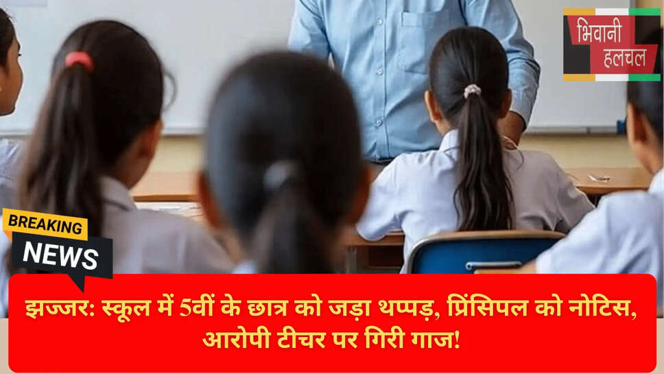 Child Rights Haryana