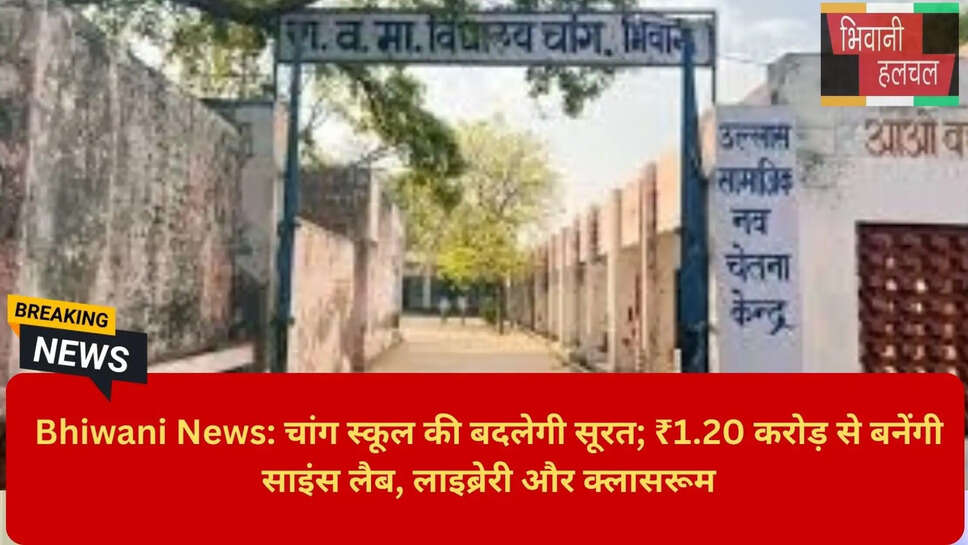 Education Facilities in Rural Haryana