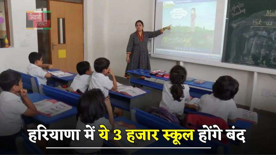 हरियाणा में ये 3 हजार स्कूल होंगे बंद, विभाग ने हर जिले में टीम बना दिए कार्रवाई के निर्देश
