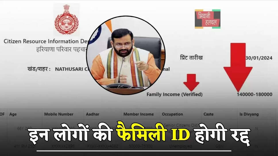 हरियाणा सरकार का बड़ा फैसला