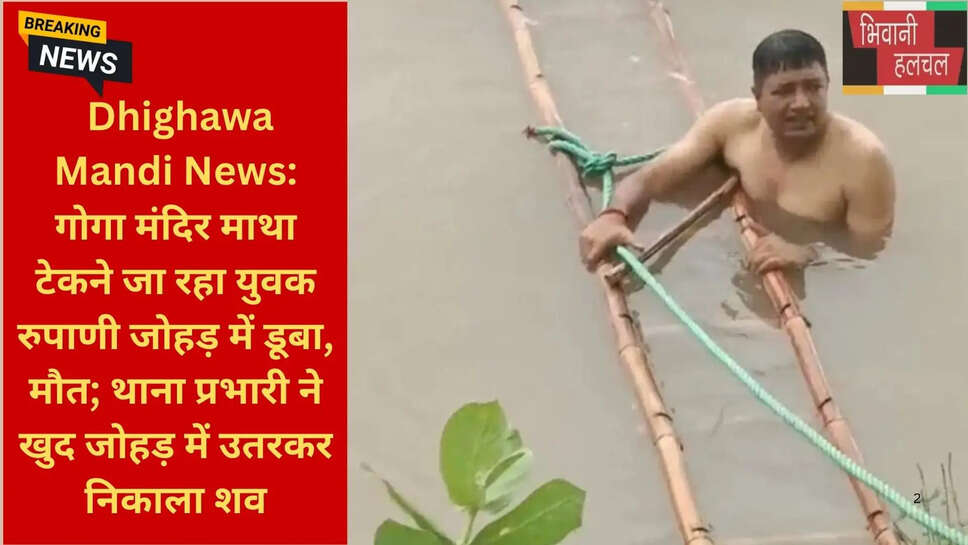 भिवानी लोहारू दुर्घटना
