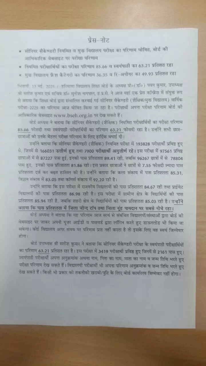 हरियाणा बोर्ड ने 12वीं कक्षा का रिजल्ट किया घोषित