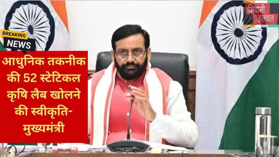 हरियाणा इंफ्रास्ट्रक्चर प्रोजेक्ट्स