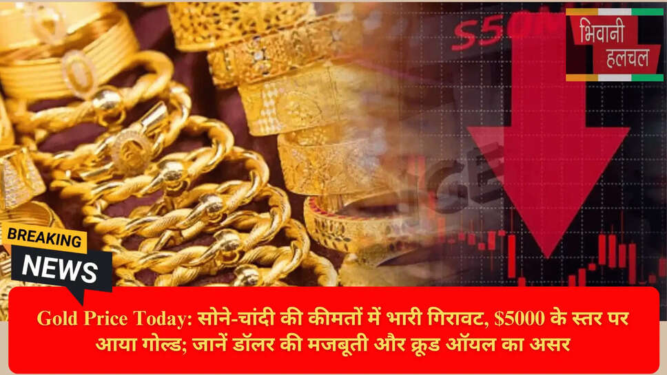 Safe Haven Demand Gold