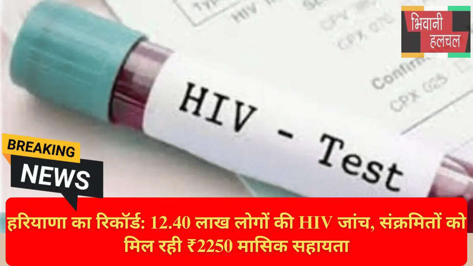 HIV Testing Haryana