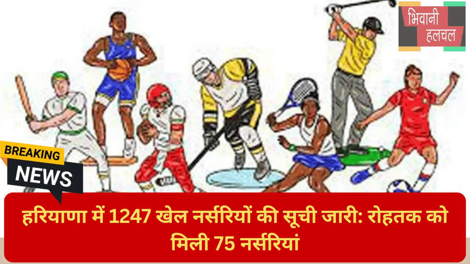 हरियाणा नई खेल नीति 2026