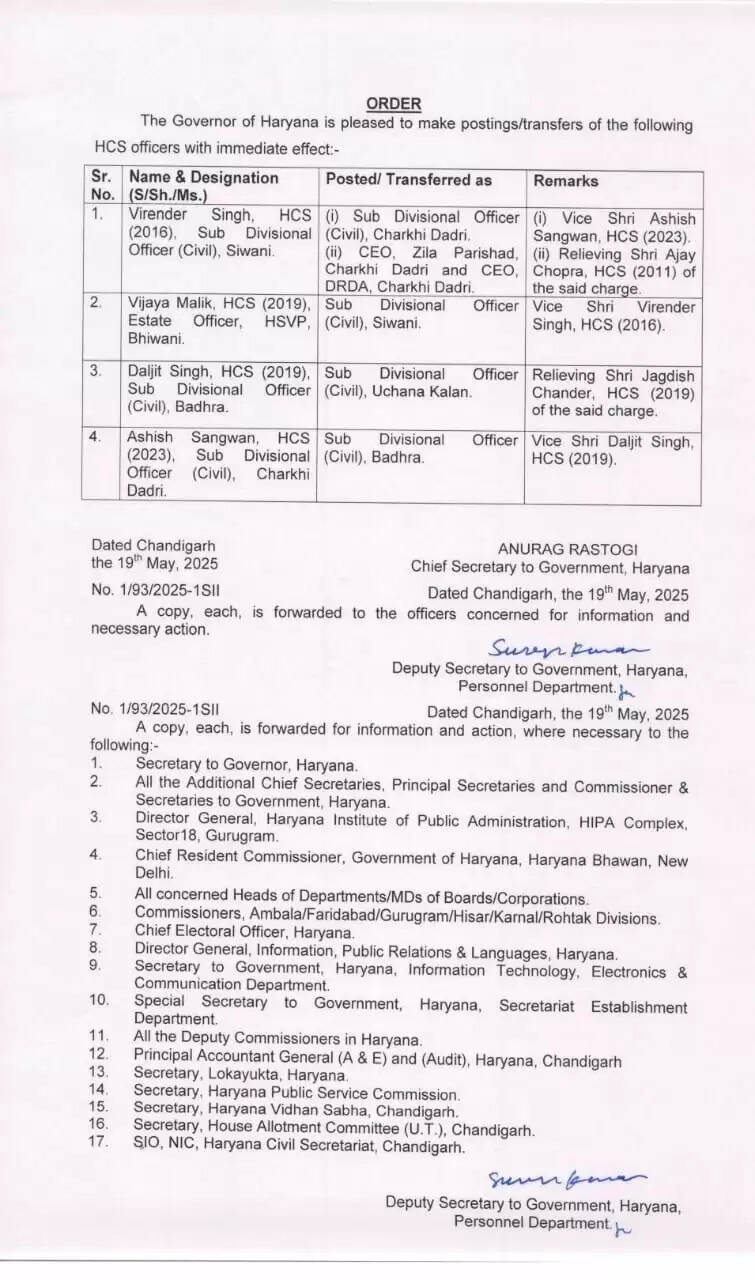 हरियाणा में इन HCS अधिकारियों का हुआ तबादला