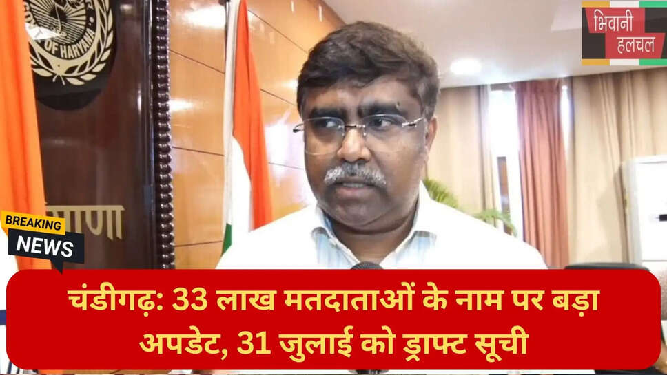 Form 6 and Form 8 Haryana election