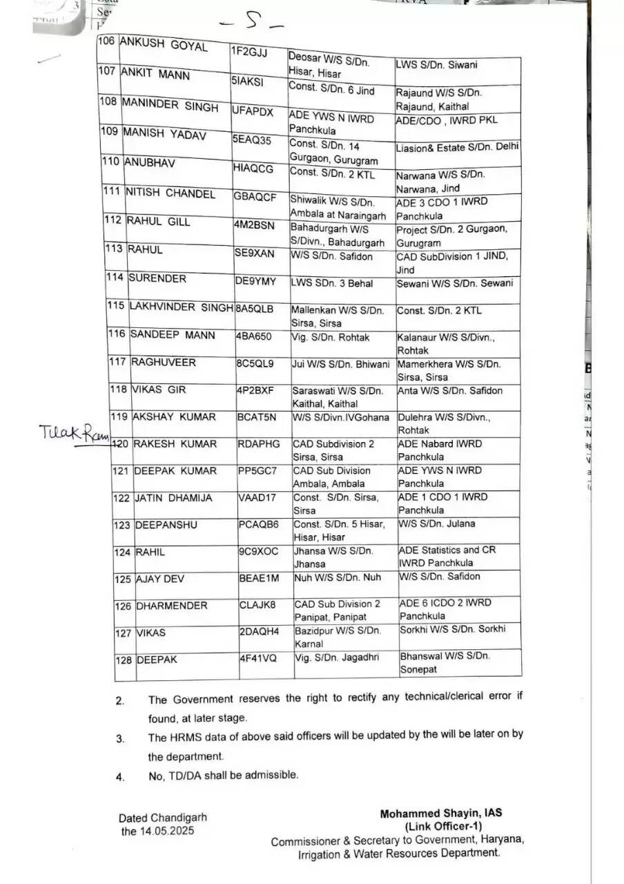 हरियाणा में इस विभाग में कई SDO और एक्जीक्यूटिव इंजीनियर के तबादले